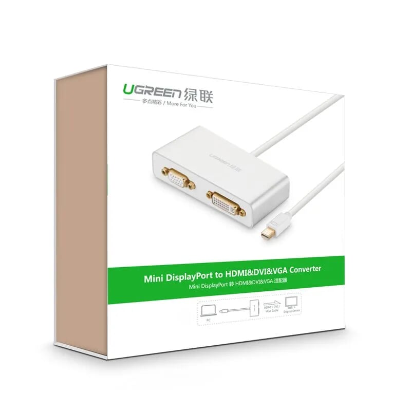 Ugreen 10438 Màu Trắng Bộ chuyển đổi Mini displayport sang HDMI + VGA + DVI cao cấp MD109