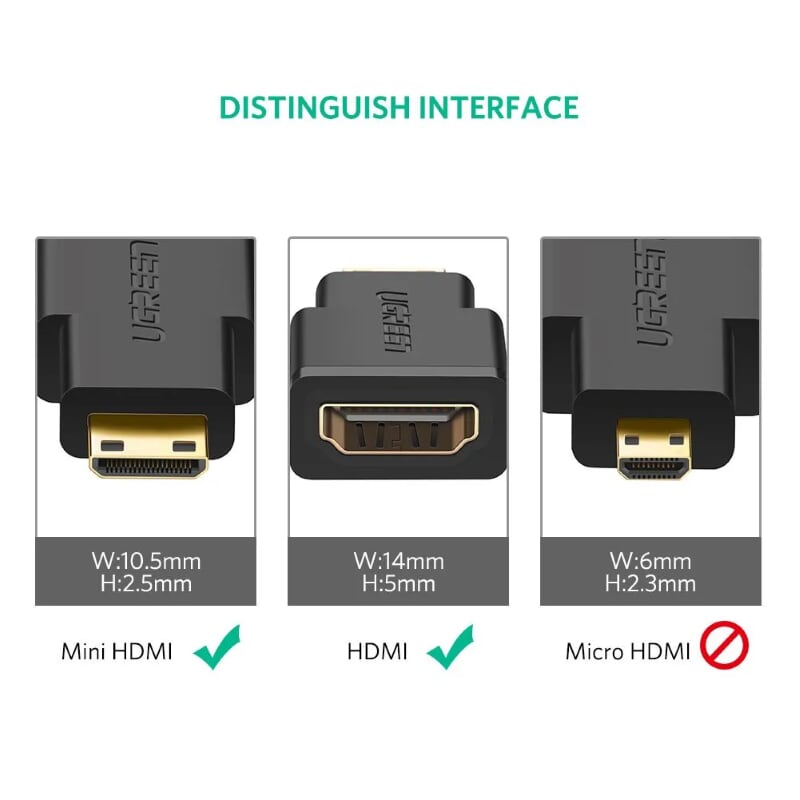 Ugreen 20101 Màu Đen Đầu chuyển đổi Mini HDMI sang HDMI 20101