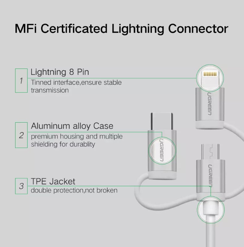 Ugreen 30784 1M màu Đen Cáp sạc đa năng USB sang TypeC + Micro + Lightning US186