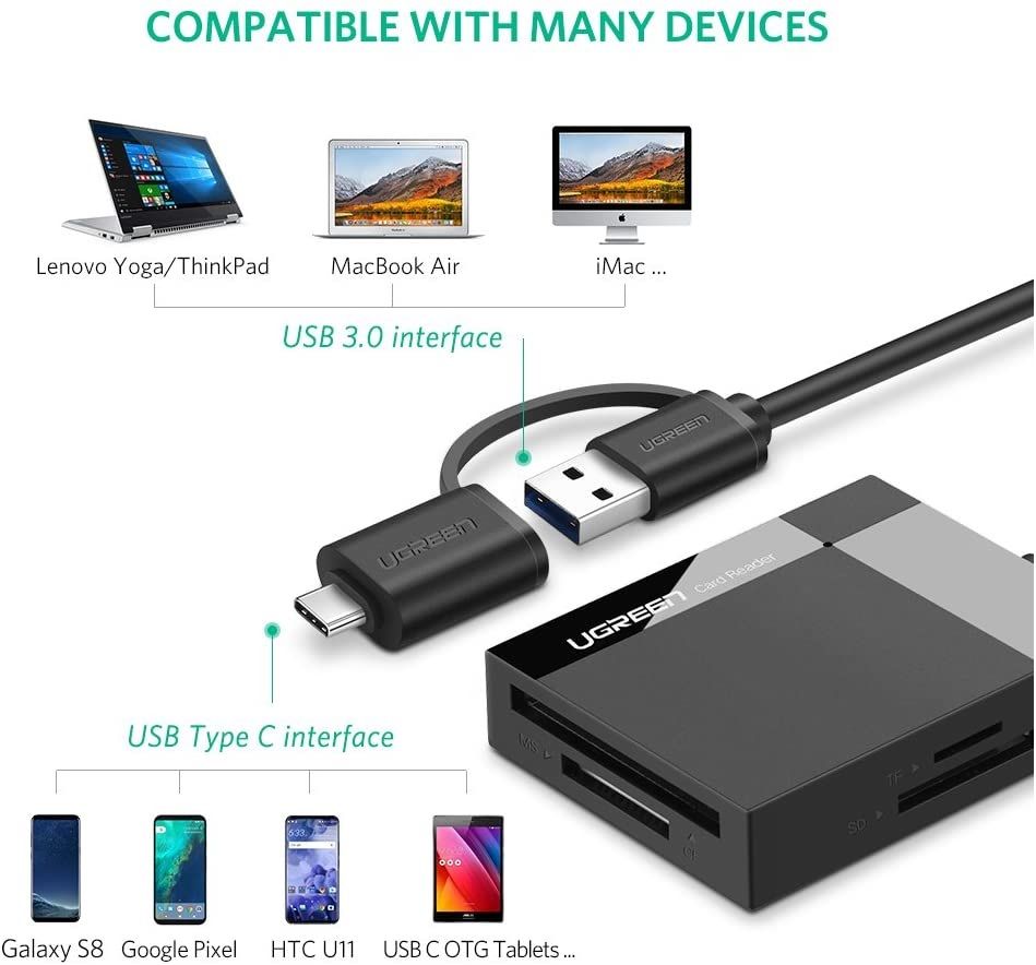 Ugreen 40755 0.5M Đầu Đọc Thẻ Usb 3.0 Đa Năng Kèm Cổng nối Type C 50CM CR125