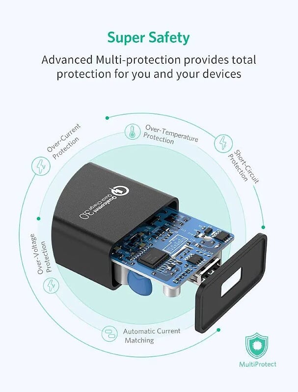 Ugreen 20904 18W qc3.0 sạc nhanh USB Quick Charge 3.0 màu đen 20904