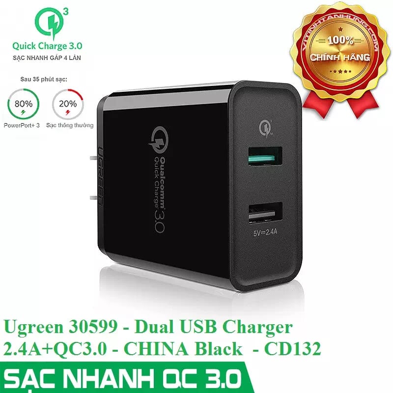 Ugreen 30599 30W màu Đen Củ sạc nhanh 2 cổng USB chuẩn QC 3.0 + 2.4A CD132