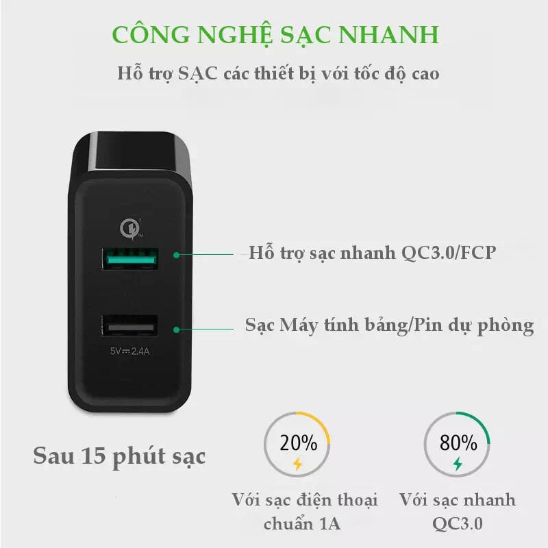 Ugreen 30599 30W màu Đen Củ sạc nhanh 2 cổng USB chuẩn QC 3.0 + 2.4A CD132