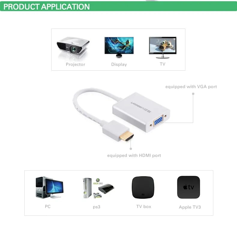 Ugreen 40212 Màu Trắng Bộ chuyển HDMI sang VGA vỏ nhôm MM102