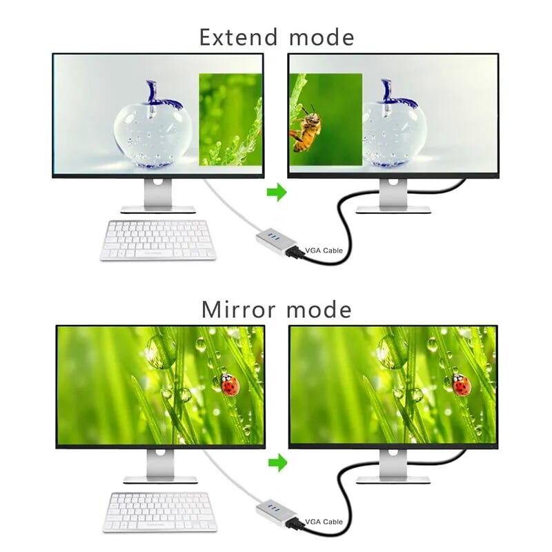 Ugreen 40256 80CM Màu Trắng USB 3.0 To VGA + 3 Ports USB 3.0 40256