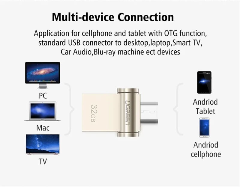 Ugreen 30432 32GB USB 2.0 + MICRO USB hỗ trợ OTG cao cấp US179