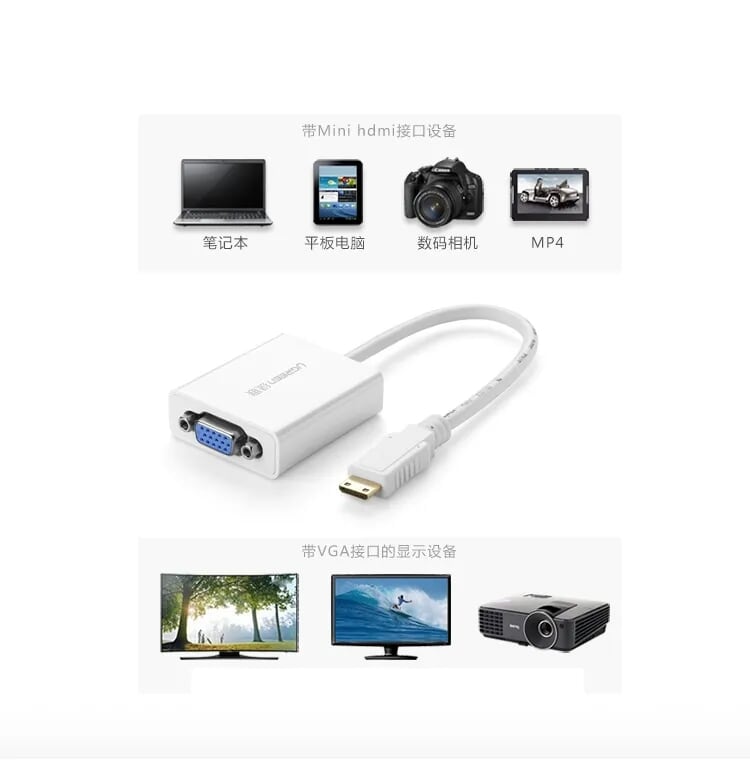 Ugreen 40271 15CM Màu Trắng Bộ chuyển Mini HDMI sang VGA kém cổng âm thanh MM112