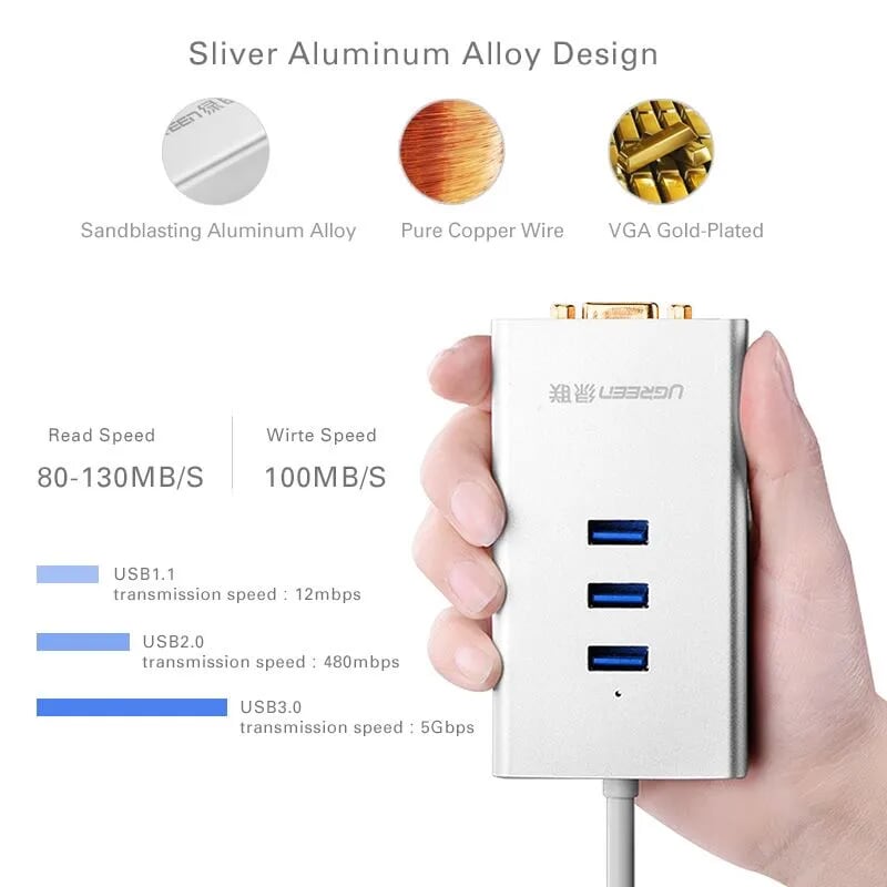 Ugreen 40256 80CM Màu Trắng USB 3.0 To VGA + 3 Ports USB 3.0 40256