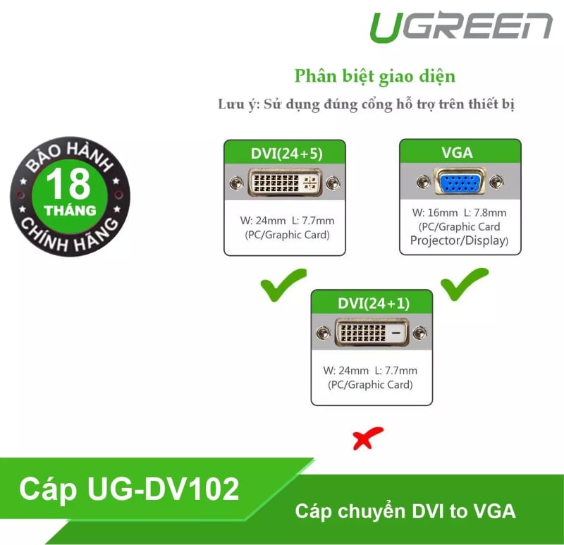 Ugreen 11618 3M màu Đen Cáp chuyển đổi DVI 24+5 sang VGA DV102