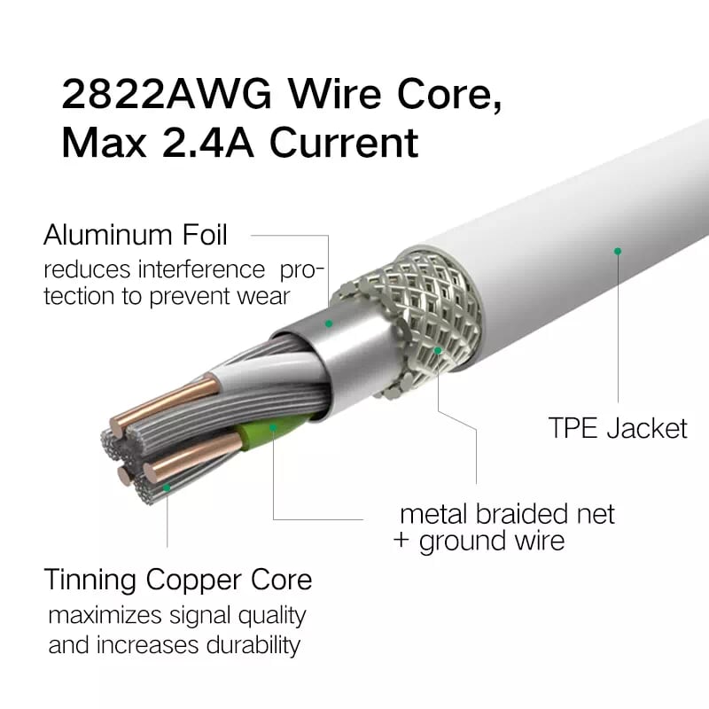 Ugreen 20728 1M màu Trắng ABS Cáp Lightning sạc + truyền dữ liệu cho iPhone US155