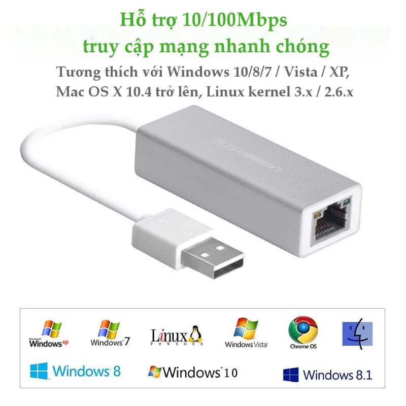 Ugreen 20257 15CM màu Bạc Cáp chuyển đổi USB 2.0 sang cổng LAN RJ45 tốc độ 100Mbps vỏ nhôm 20257