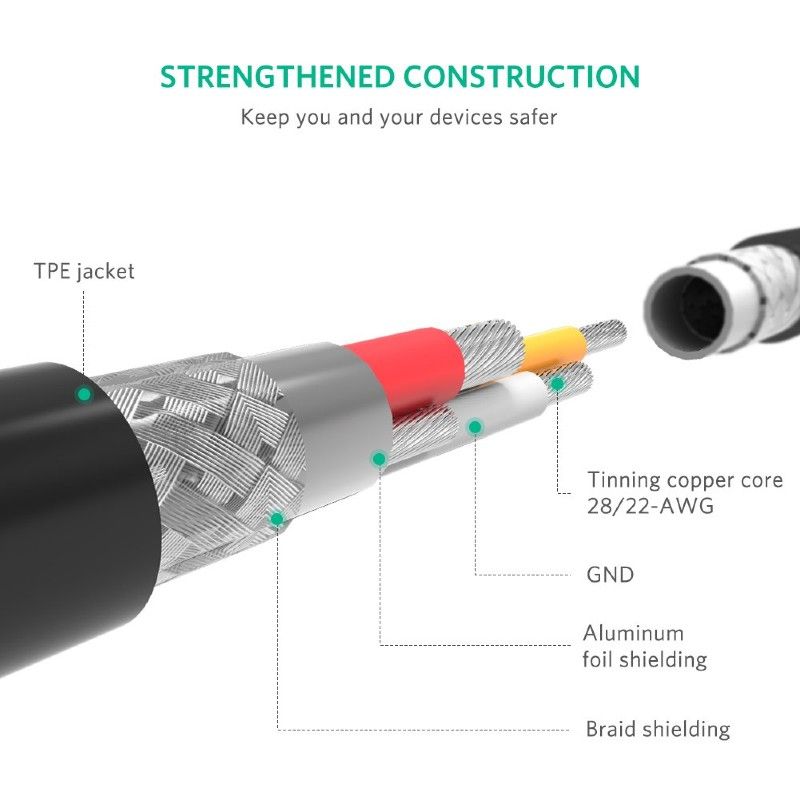 Ugreen 80823 2M màu đen cáp Lightning ra USB có chíp MFI chính hãng US155