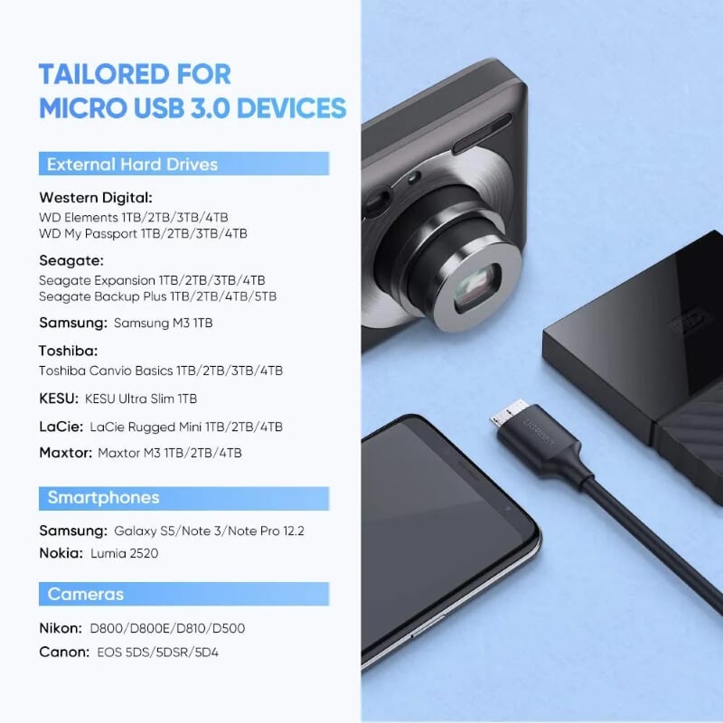 Ugreen 20103 1M màu đen Dây USB 3.0 sang USB-C US312