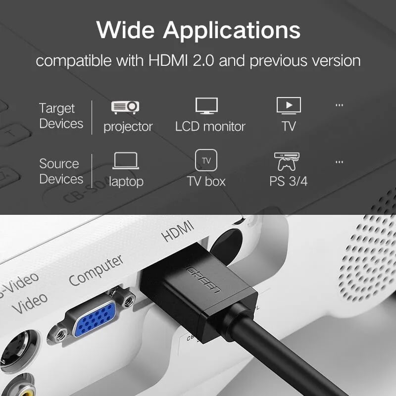 Ugreen 10181 6M Hdmi Cable 1.4V Full Copper 19+1 HD104