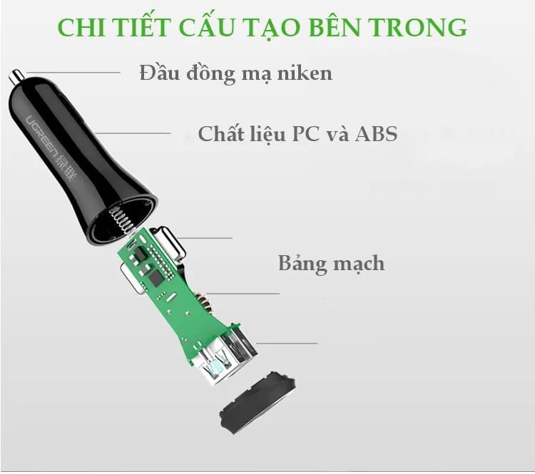 Ugreen 20392 màu Đen Bộ sạc ô tô 2 cổng USB nhựa ABS chống cháy CD114