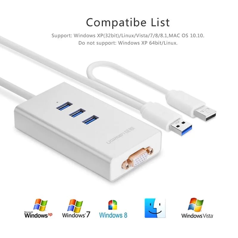 Ugreen 40256 80CM Màu Trắng USB 3.0 To VGA + 3 Ports USB 3.0 40256