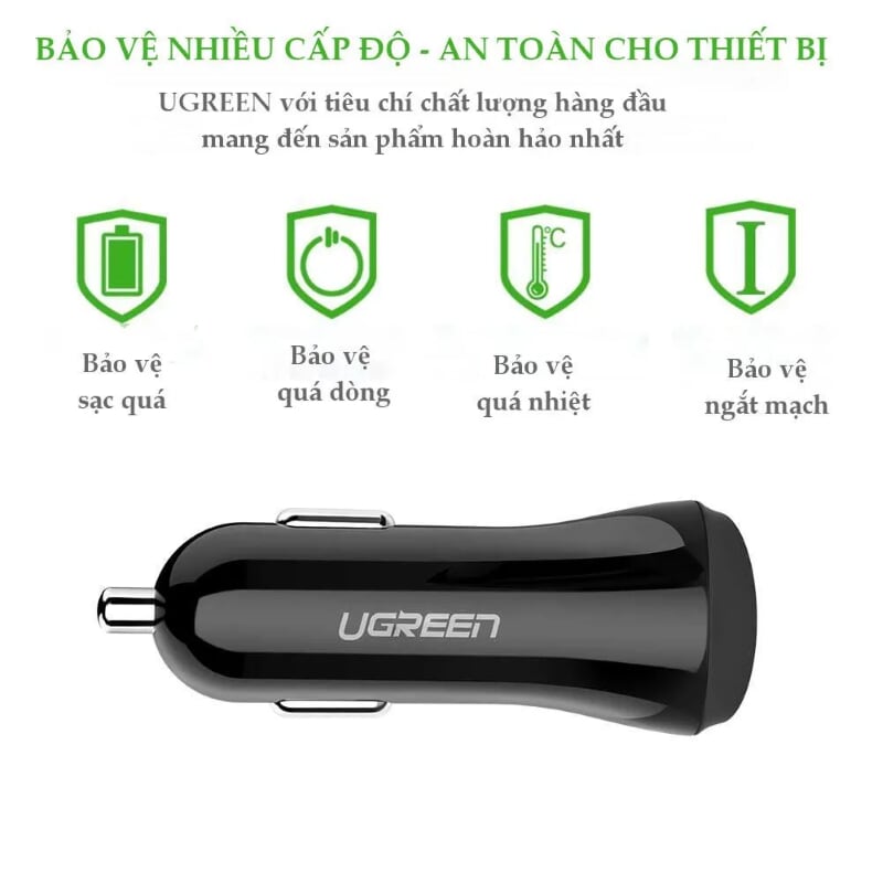 Ugreen 20392 màu Đen Bộ sạc ô tô 2 cổng USB nhựa ABS chống cháy CD114