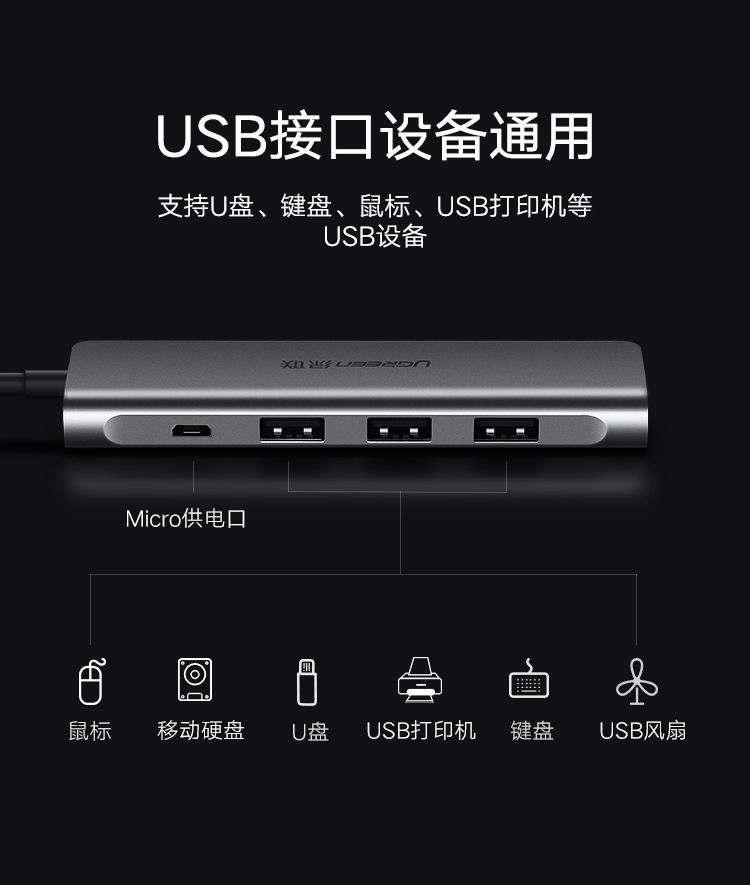 Ugreen 50979 Bộ chuyển đổi TYPE C sang 4 USB 3.0 + hỗ trợ nguồn MICRO USB CM136