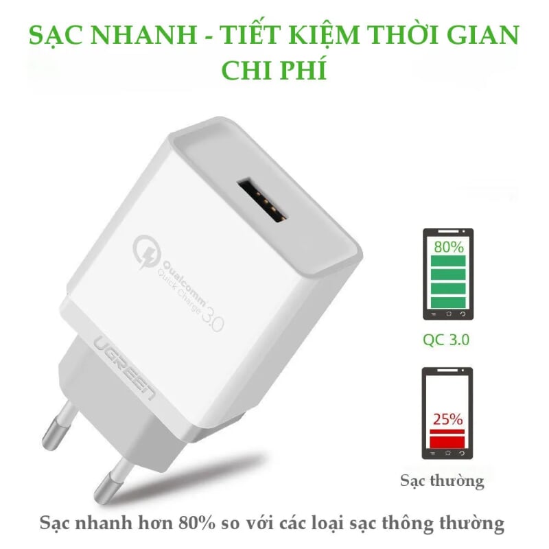 Ugreen 20909 Màu Trắng Củ sạc nhanh Quick Charge 3.0 CD122