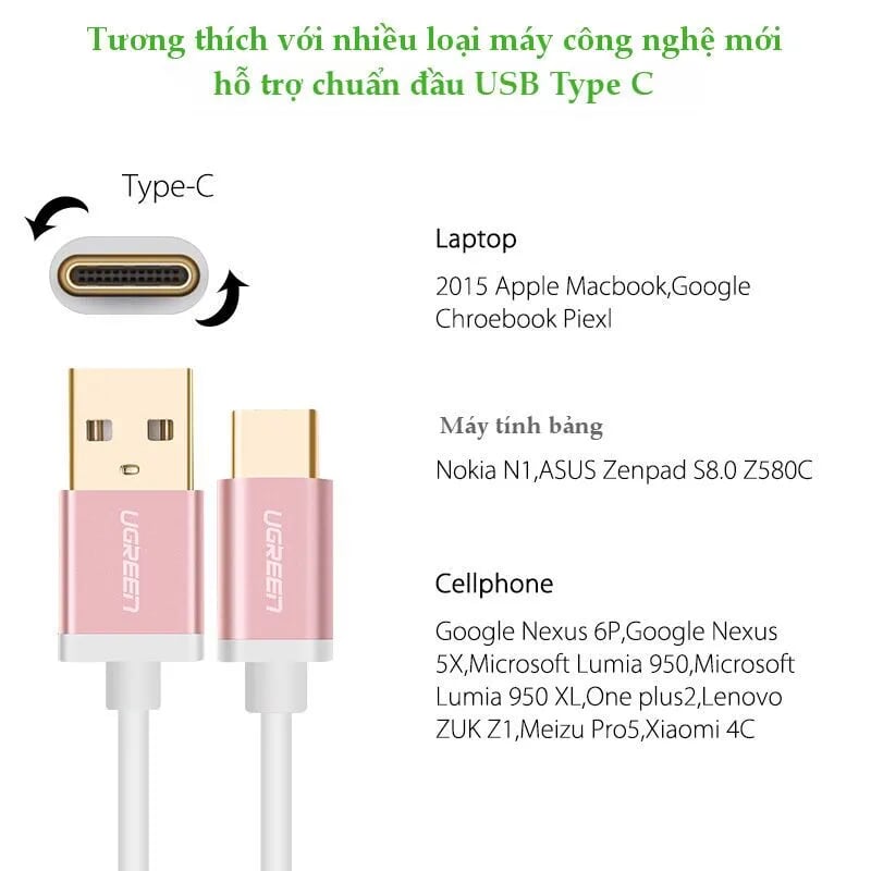 Ugreen 30508 1M màu Hồng Trắng Bộ chuyển đổi USB 2.0 sang USB-C US188