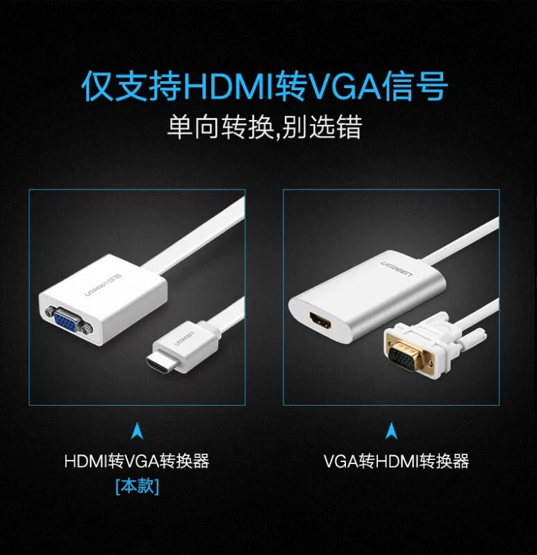 Ugreen 40247 Màu Trắng Bộ chuyển HDMI sang VGA dây dẹp kèm cổng âm thanh MM103