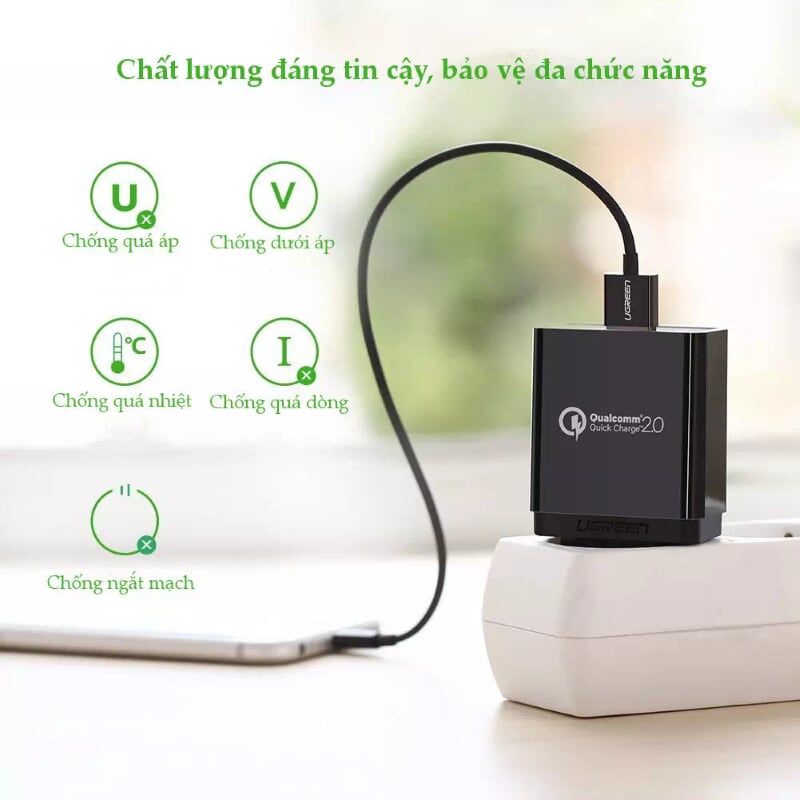 Ugreen 20838 30W màu Đen Củ sạc nhanh cổng USB chuẩn QC 3.0 CD122