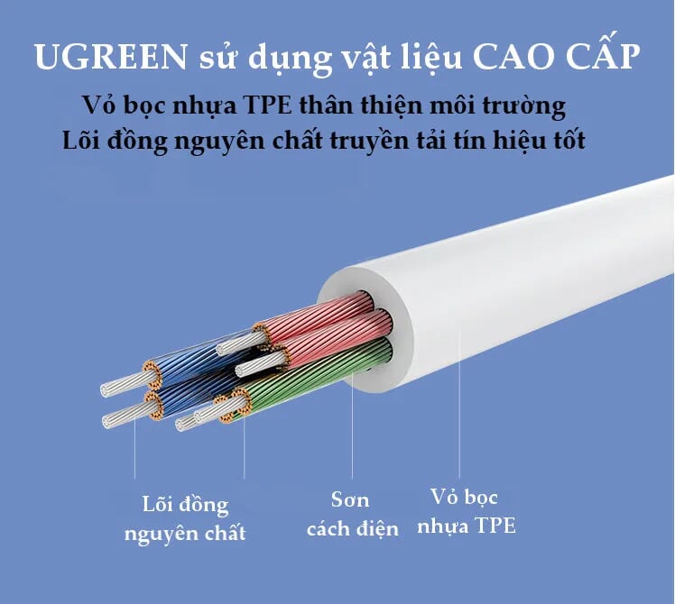 Ugreen 30732 20CM màu Trắng Cáp chuyển đổi TYPE C sang 2 đầu 3.5mm đầu mạ vàng AV144