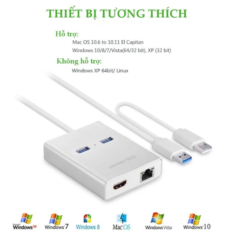 Ugreen 40255 80CM Màu Trắng New Usb 3.0 To Hdmi + 2 Ports Usb 3.0 + Gigabit Lan Port 40255