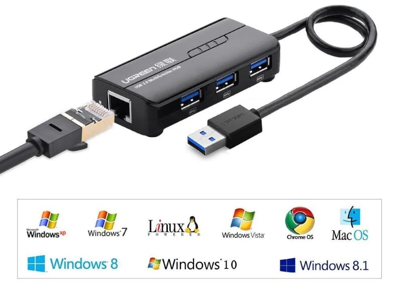 Ugreen 20265 28CM màu Đen HUB chuyển đổi USB 3.0 Sang 3 USB 3.0 + LAN cao cấp hỗ trợ tốc độ 1 Gbps 20265