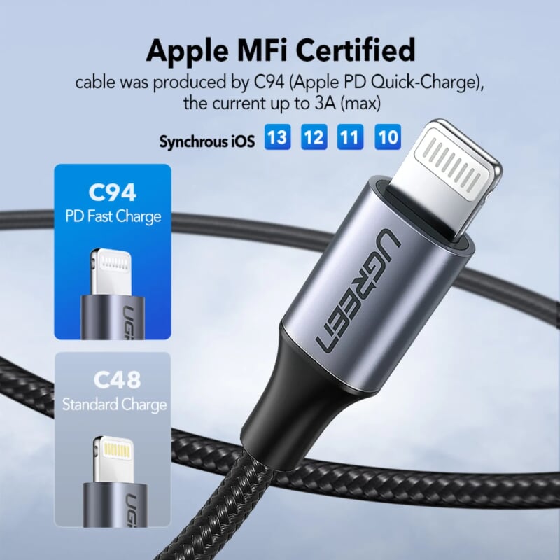 Ugreen 60757 0.5m cáp usb type c ra apple lightning bọc nhôm chống nhiễu màu đen US304