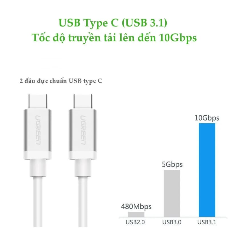 Ugreen 10678 1M màu Trắng Dây USB Type-C truyền dữ liệu và sạc mạ Nikel đầu nhôm US161