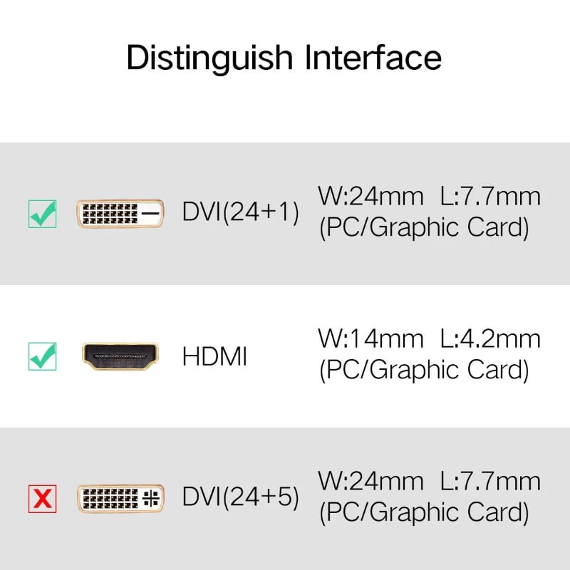 Ugreen 20124 Màu Đen Đầu chuyển đổi DVI 24+1 sang HDMI âm 20124