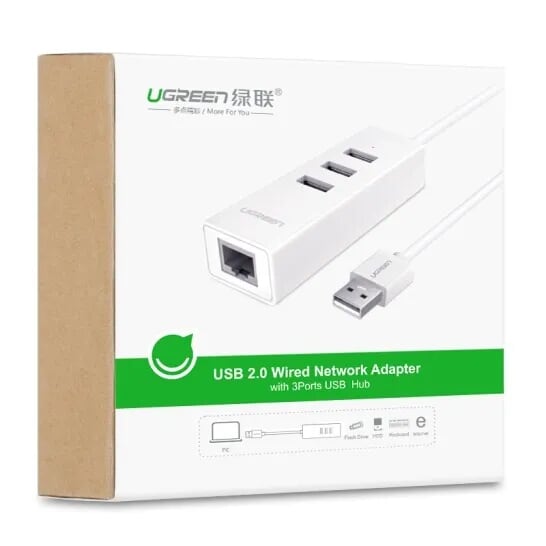 Ugreen 30299 30CM màu Trắng HUB chuyển đổi USB 2.0 sang 3 USB 2.0 + LAN hổ trợ 100Mbps CR129