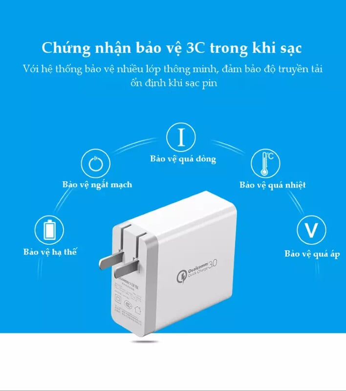 Ugreen 40713 30W màu Trắng Củ sạc nhanh 2 cổng USB chuẩn QC 3.0 + 2.4A CD132