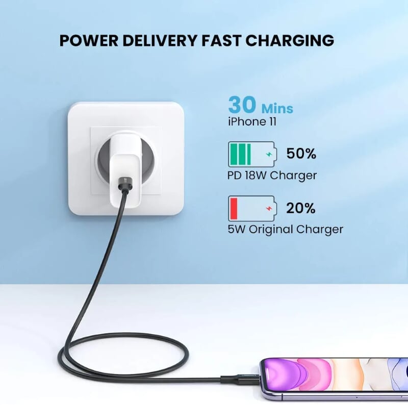 Ugreen 60751 1M màu Đen Cáp sạc + truyền dữ liệu Lightning sang Type C US171