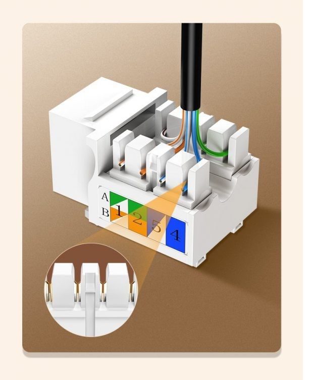 Ugreen 80178 cat6 Hạt nhấn mạng màu trắng Jack modulator gigabit LAN Ethernet 8P8C RJ45 1000 Mbps 568A-B NW143