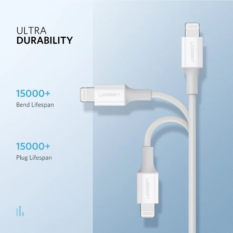 Ugreen 10493 1M Màu Trắng Cáp USB Type C ra Lightning US171