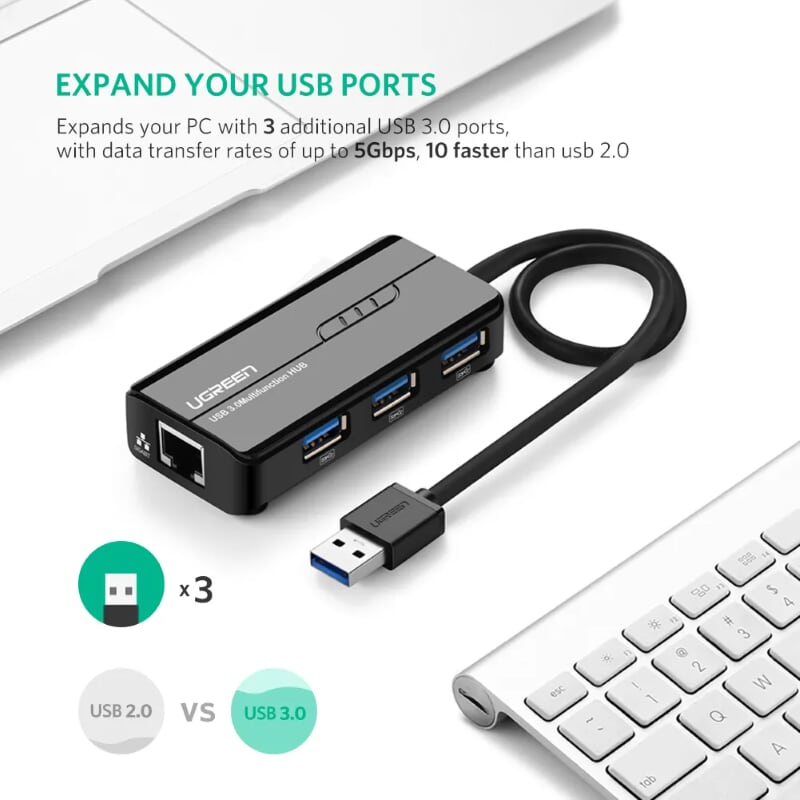 Ugreen 20264 28CM màu Đen HUB chuyển đổi USB 2.0 Sang 3 USB 2.0 + LAN cao cấp CR103