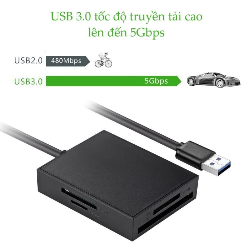 Ugreen 30231 1M màu Đen Đầu đọc thẻ USB 3.0 sang SD + TF + CF + MS cao cấp 30231