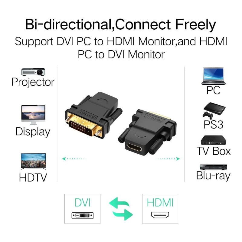 Ugreen 20124 Màu Đen Đầu chuyển đổi DVI 24+1 sang HDMI âm 20124