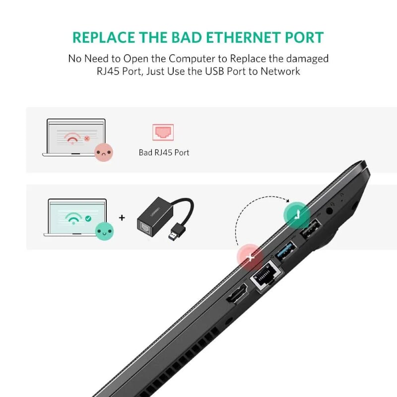 Ugreen 20256 15CM màu Đen Cáp chuyển đổi USB 3.0 sang cổng LAN RJ45 tốc độ 1000Mbps vỏ nhựa CR111