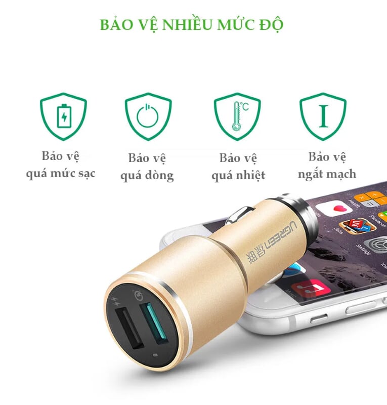 Ugreen 30514 48W màu Vàng Bộ sạc ô tô 2 cổng USB 2.4A + QC 3.0 CD130