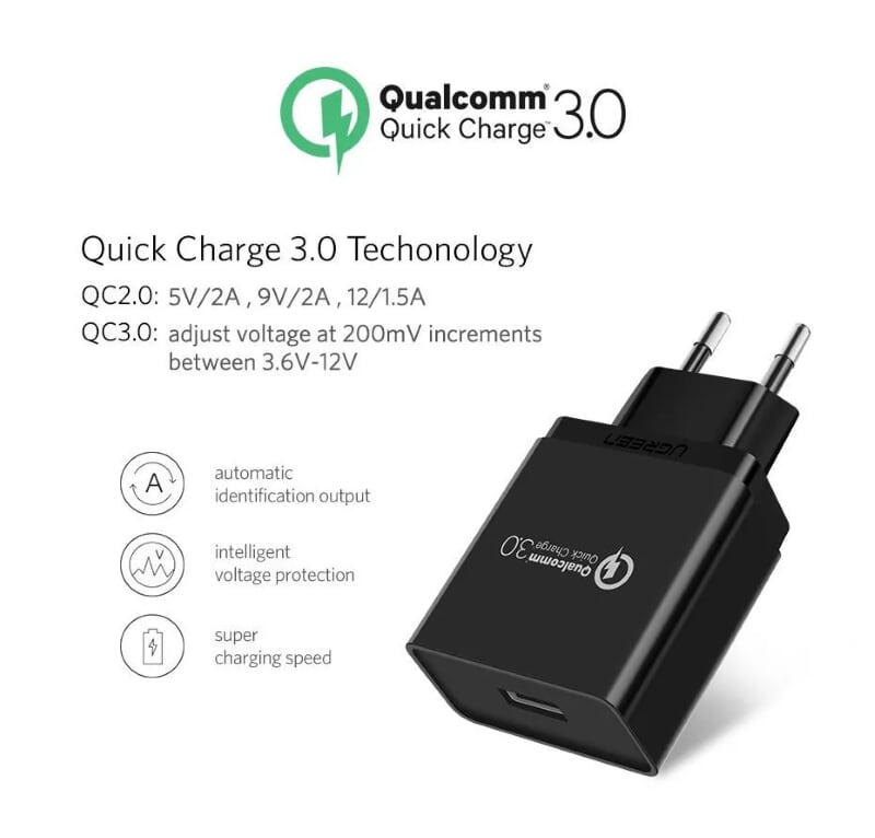 Ugreen 20908 Màu Đen Bộ sạc nhanh chuẩn Quick Charge 2.0 + 3.0 Usb CD122