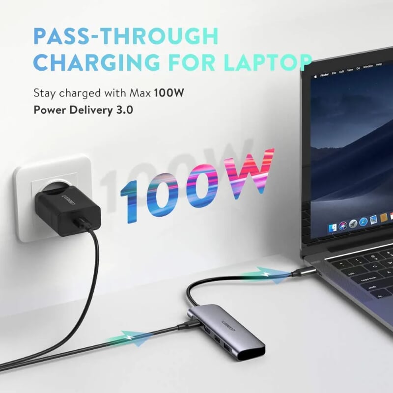 Ugreen 70411 Bộ chuyển đổi TYPE C sang 2 USB 3.0 + HDMI + SD TF + nguồn TYPE C CM195