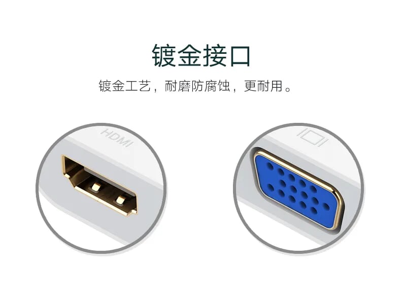 Ugreen 40743 Màu Trắng Bộ chuyển Mini HDMI sang VGA + HDMI MM136