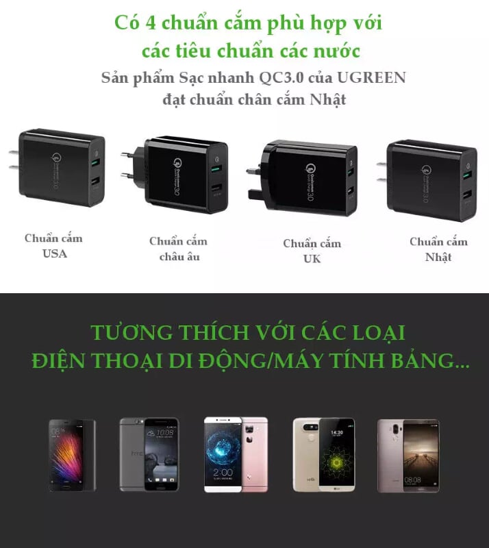 Ugreen 30563 30W màu Trắng Củ sạc nhanh 2 cổng USB chuẩn QC 3.0 + 2.4A CD132