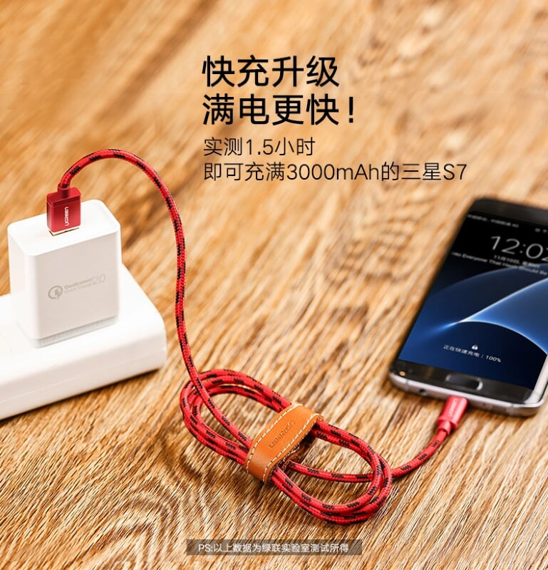 Ugreen 40399 2M màu Xanh dương Cáp sạc truyền dữ liệu USB 2.0 sang MICRO USB dây bọc lưới US246