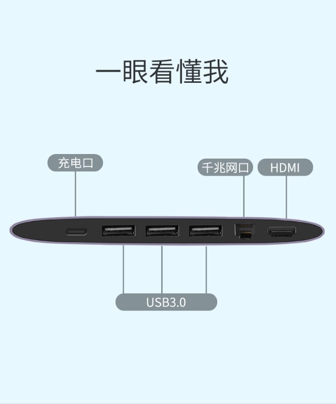 Ugreen 50989 Bộ chuyển đổi TYPE C sang 3 USB 3.0 + HDMI + LAN + nguồn TYPE C CM222