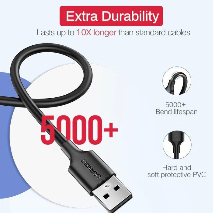 Ugreen 60827 3M màu đen cáp Micro Usb 2.0 mạ nickel chống nhiễu us289