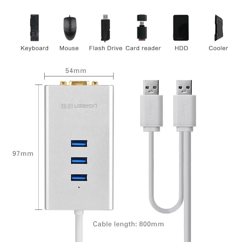 Ugreen 40256 80CM Màu Trắng USB 3.0 To VGA + 3 Ports USB 3.0 40256